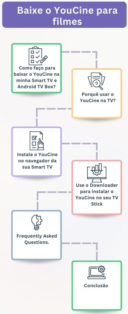 TV 3 Beige Modern Corporate Business Step And Timeline Infographic 4 1
